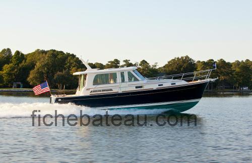 Sabre 42 fiche technique et avis